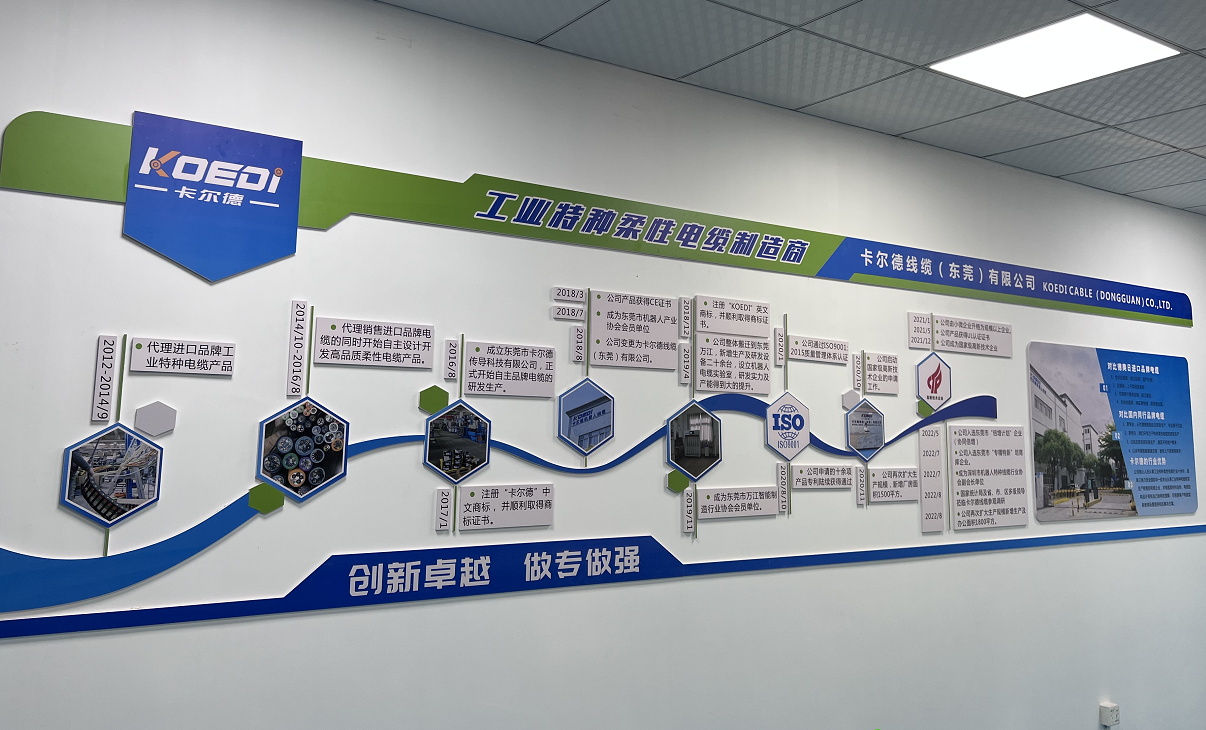 新辦公樓 公司發(fā)展歷程